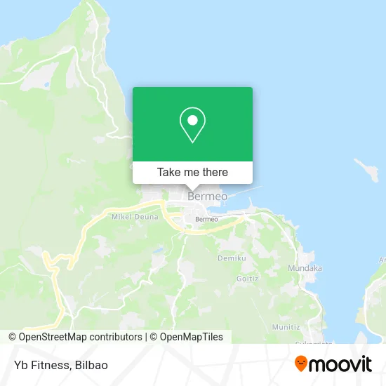 Yb Fitness map