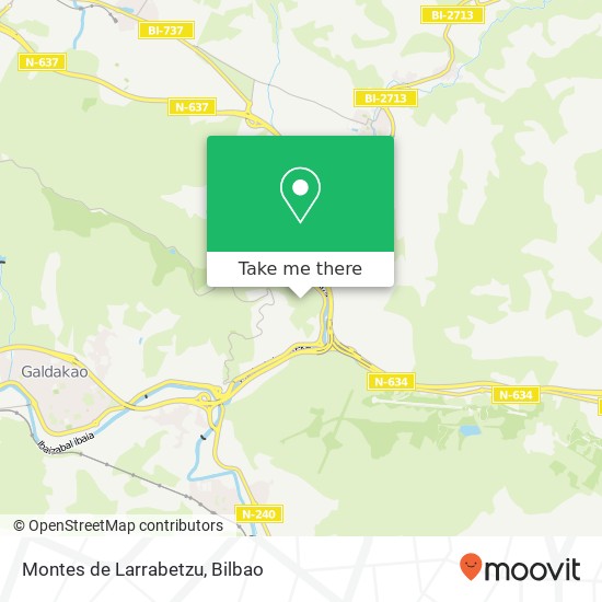 mapa Montes de Larrabetzu