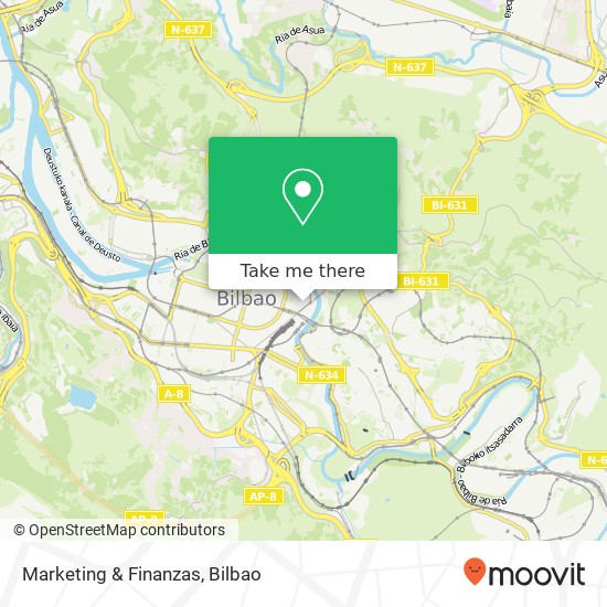Marketing & Finanzas map