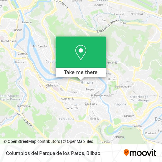 mapa Columpios del Parque de los Patos