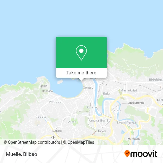 Muelle map