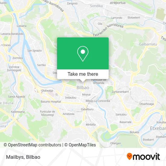 Mailbys map