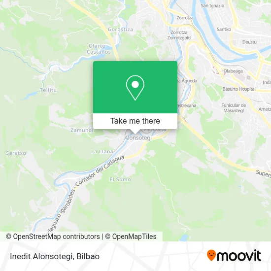 Inedit Alonsotegi map