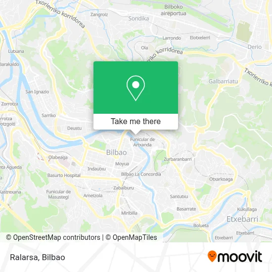 Ralarsa map