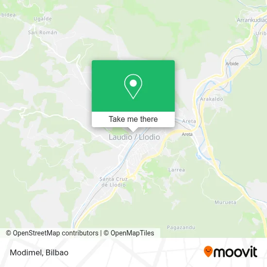 Modimel map