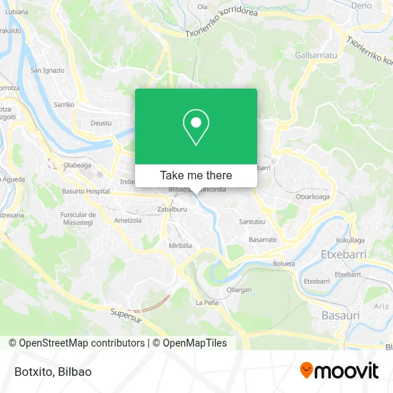 Botxito map