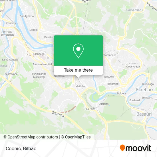 Coonic map