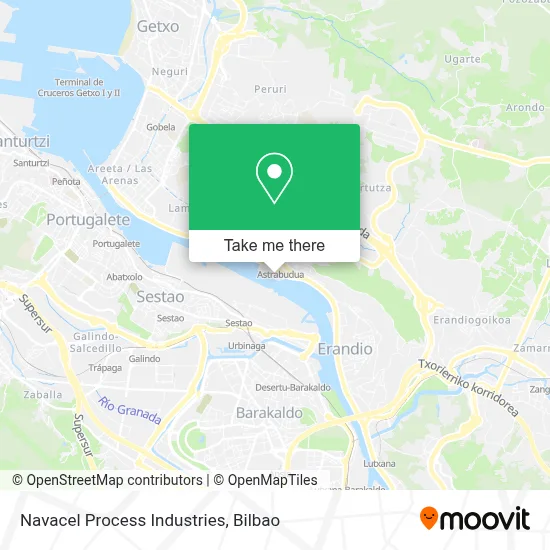 Navacel Process Industries map