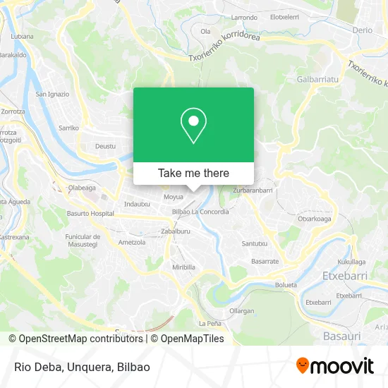 Rio Deba, Unquera map