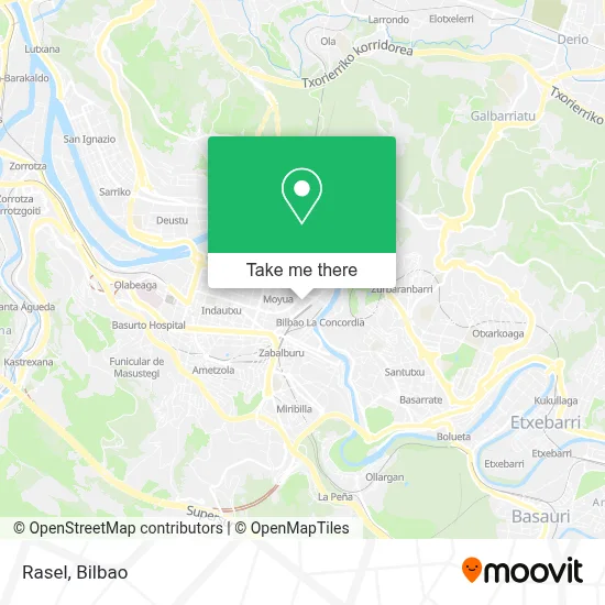 Rasel map