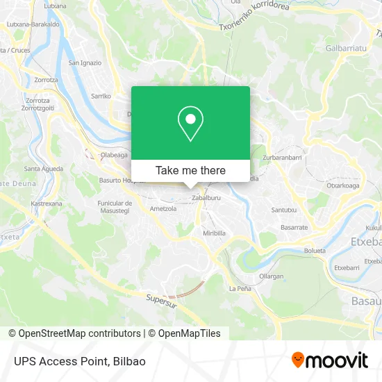 mapa Ups Access Point