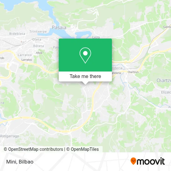Mini map