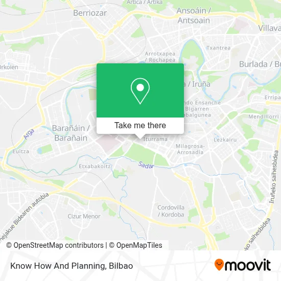 Know How And Planning map