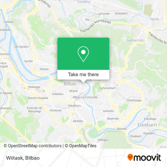 Wiitask map