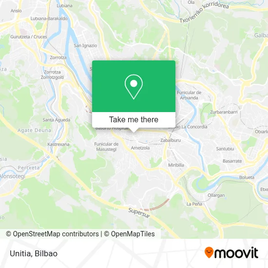Unitia map