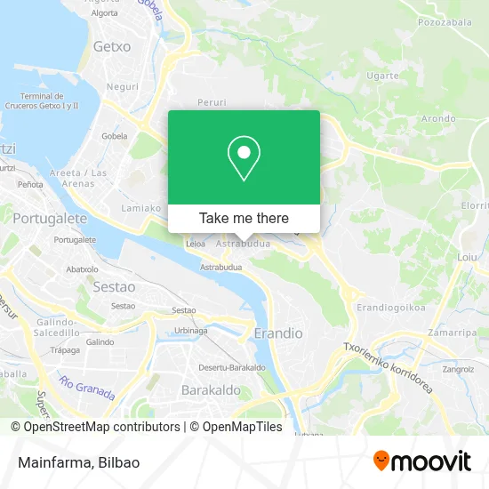 Mainfarma map