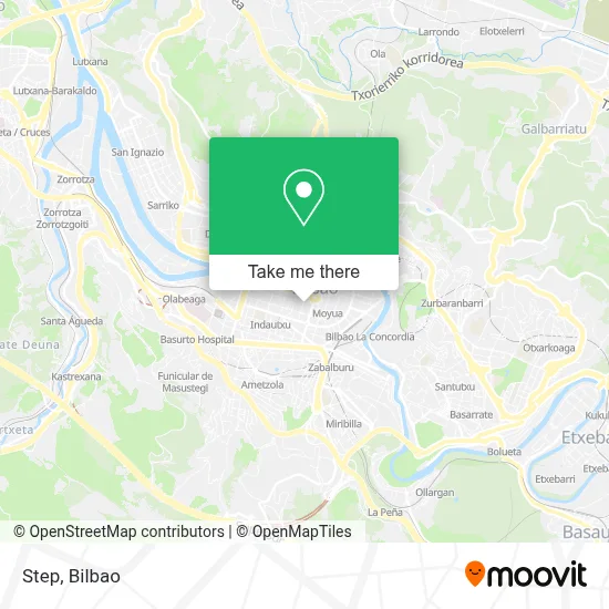 Step map