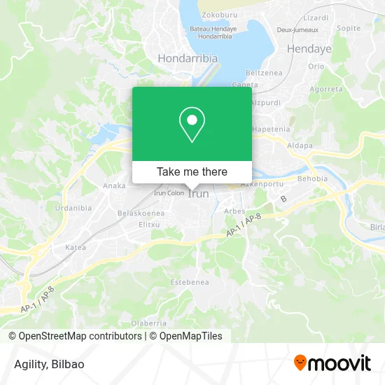 Agility map