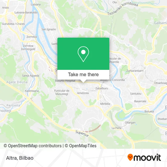 Altra map
