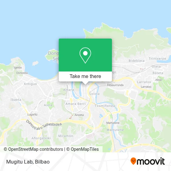 Mugitu Lab map