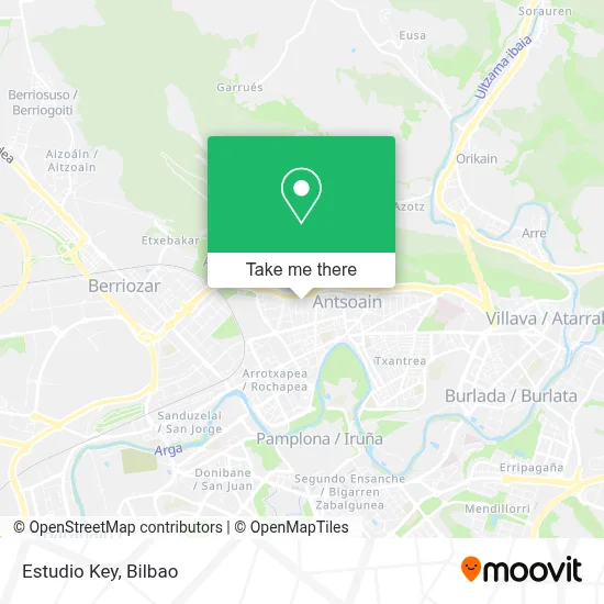 Estudio Key map