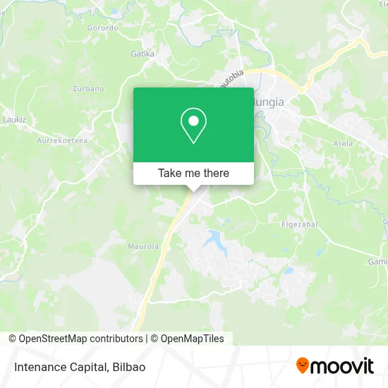 Intenance Capital map
