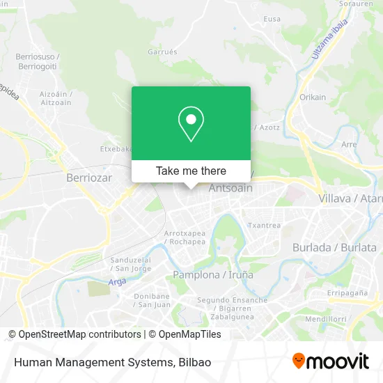 Human Management Systems map