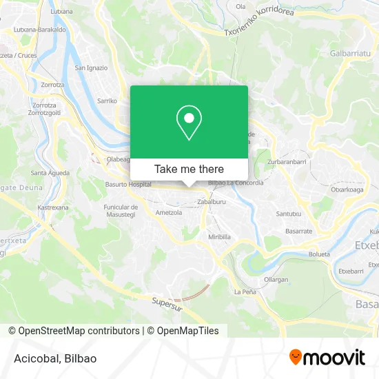 Acicobal map