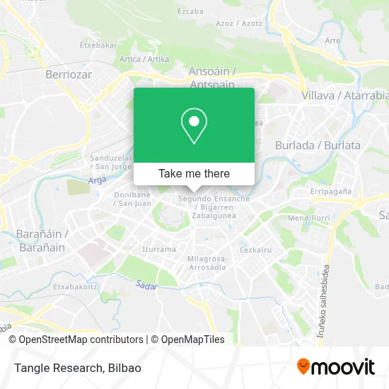 Tangle Research map