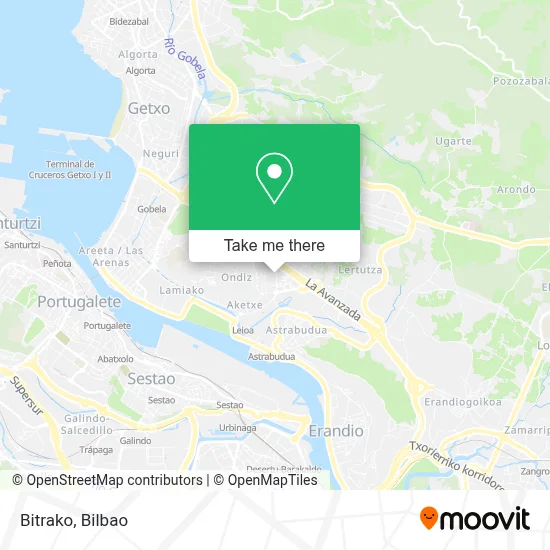 Bitrako map