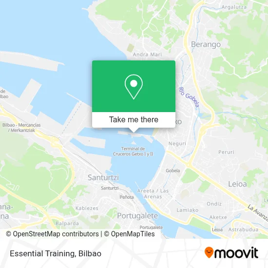 Essential Training map