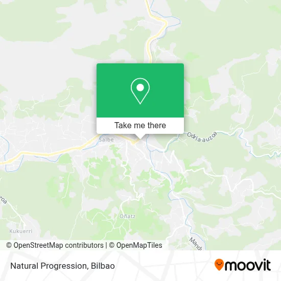 Natural Progression map