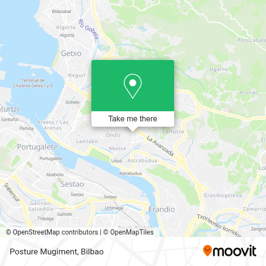 Posture Mugiment map