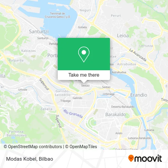 Modas Kobel map