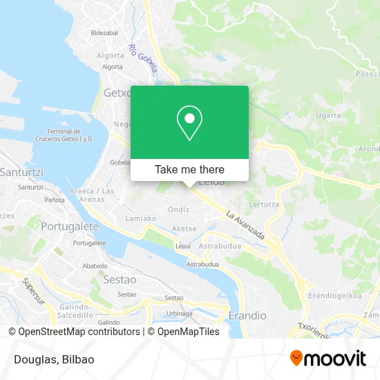 Douglas map