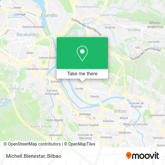 Michell.Bienestar map