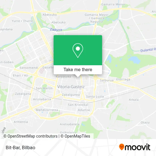 Bit-Bar map