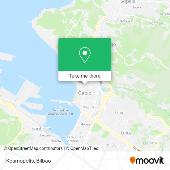 Kosmopolis map