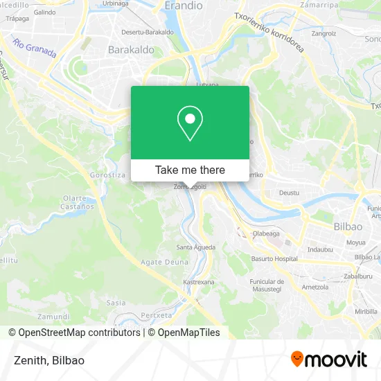 Zenith map