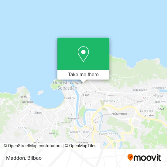 Maddon map