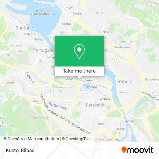 Kueto map