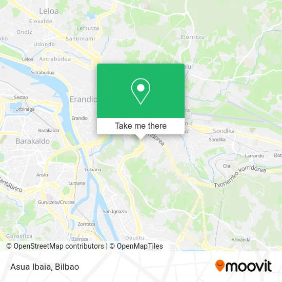 Asua Ibaia map