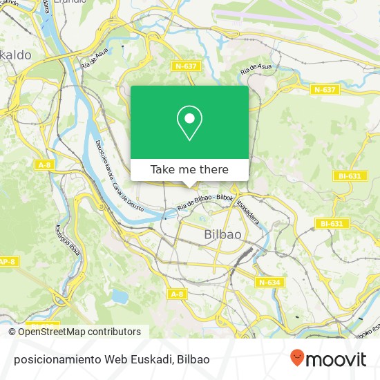 mapa posicionamiento Web Euskadi