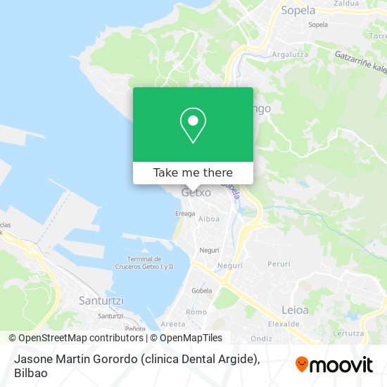 mapa Jasone Martin Gorordo (clinica Dental Argide)