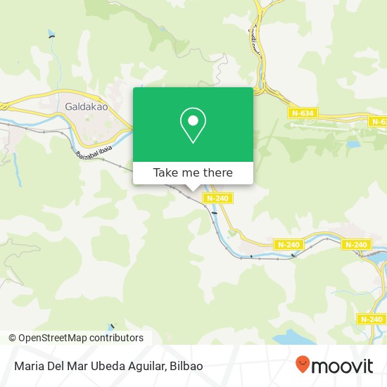 mapa Maria Del Mar Ubeda Aguilar
