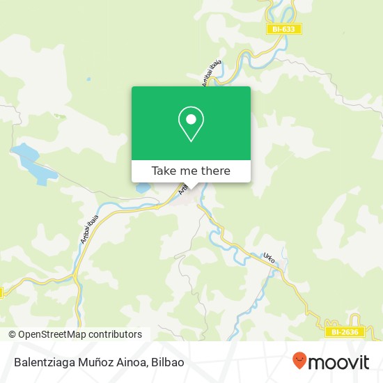 mapa Balentziaga Muñoz Ainoa