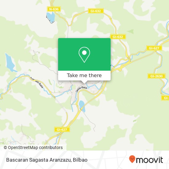 mapa Bascaran Sagasta Aranzazu