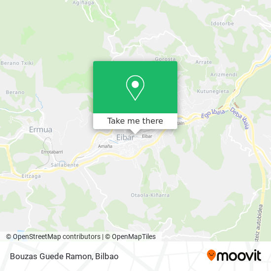 Bouzas Guede Ramon map