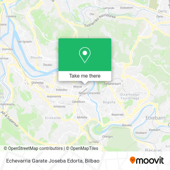 Echevarria Garate Joseba Edorta map