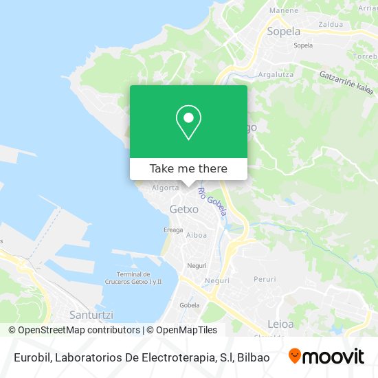 Eurobil, Laboratorios De Electroterapia, S.l map